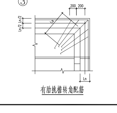 角筋