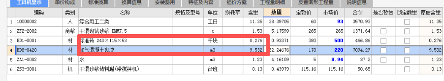 損耗