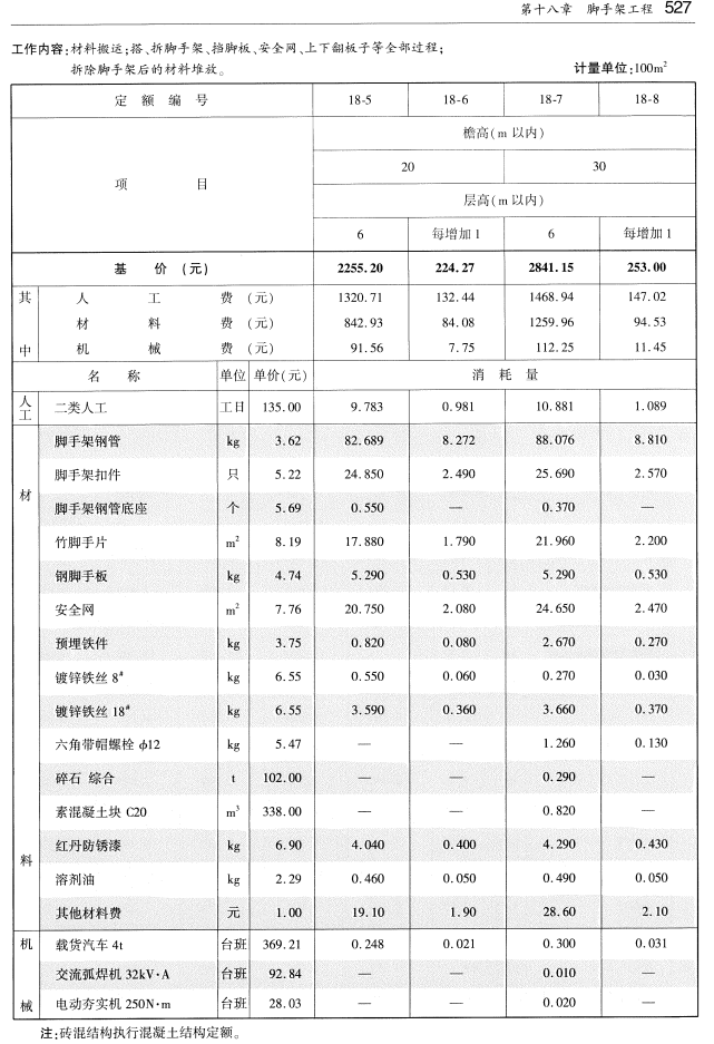 答疑解惑