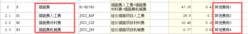 全費(fèi)用
