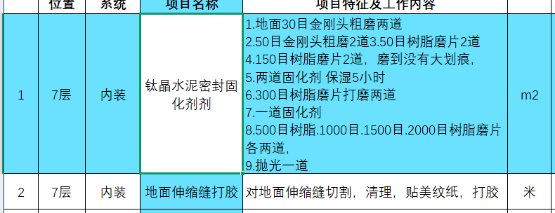 套清單