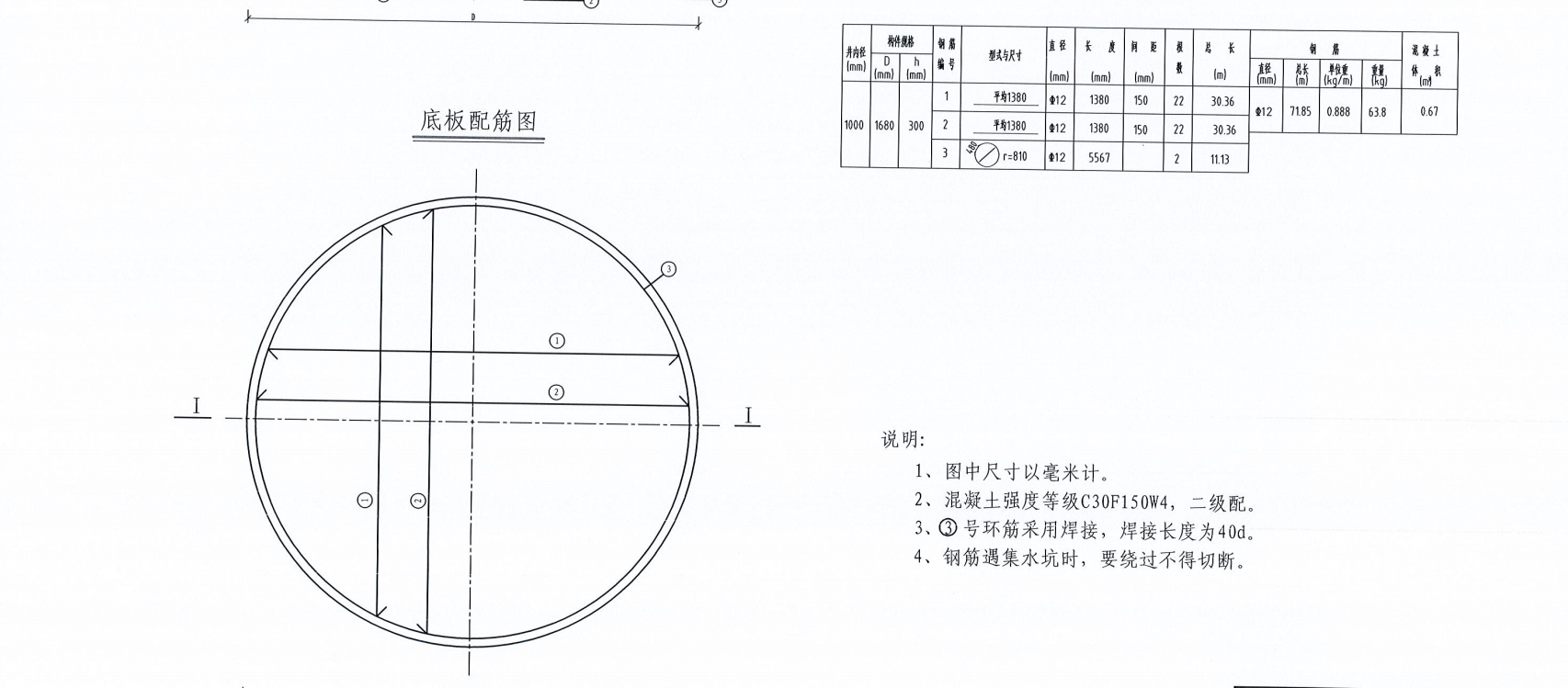 環(huán)筋
