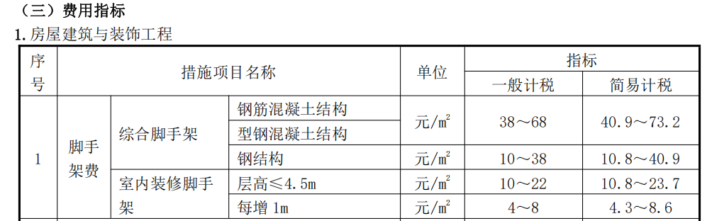 廣聯(lián)達(dá)服務(wù)新干線