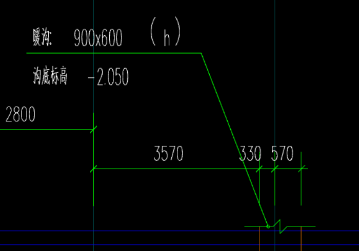 構件繪制