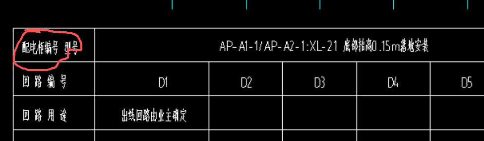 配電箱