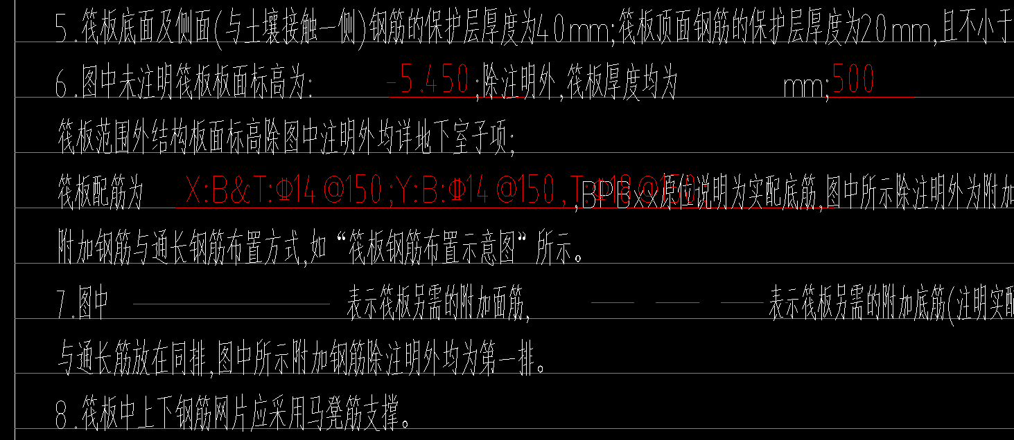 馬凳