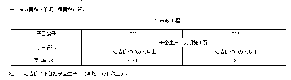 22定額
