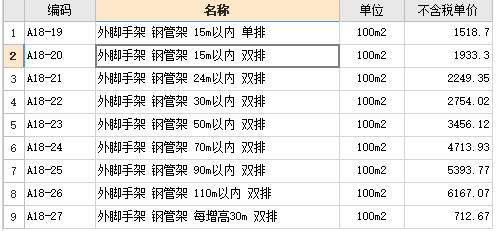 標準層