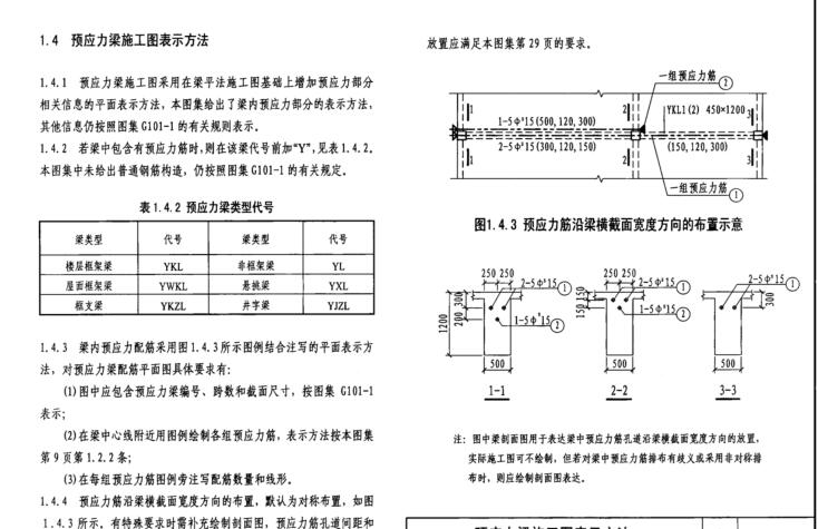 建筑行業(yè)快速問(wèn)答平臺(tái)-答疑解惑