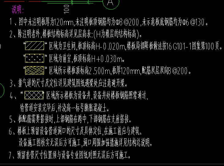 板負(fù)筋