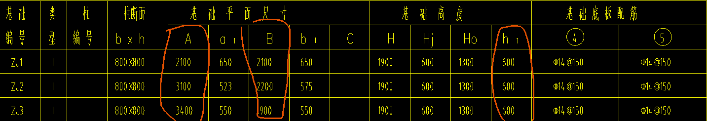 獨立基礎