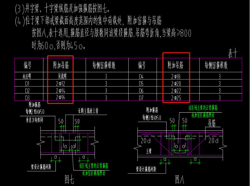 建筑行業(yè)快速問答平臺-答疑解惑