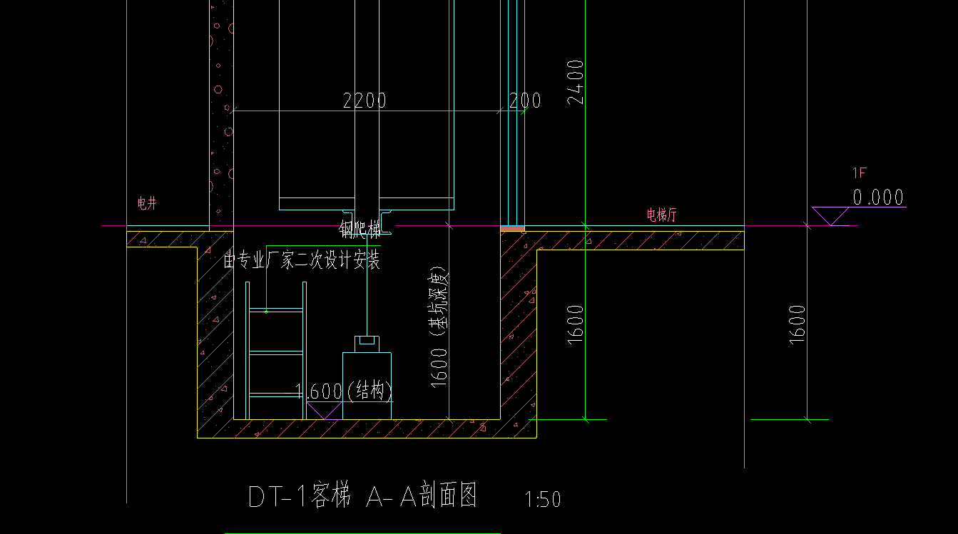 基坑