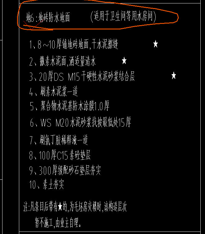 塊料