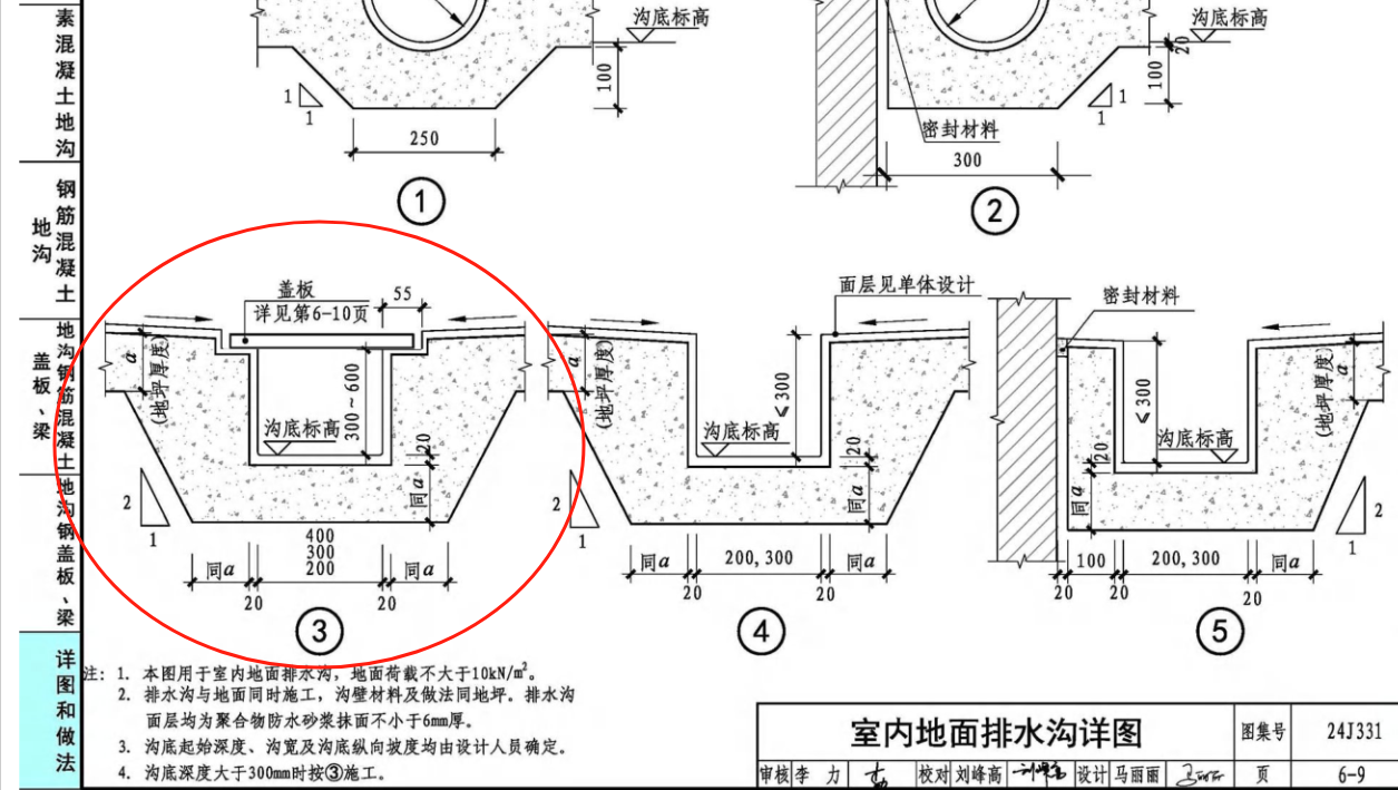 排水溝