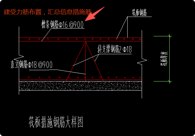 筏板鋼筋