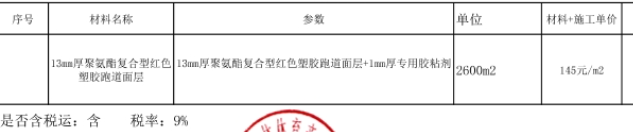 人工詢價