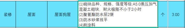 套清單
