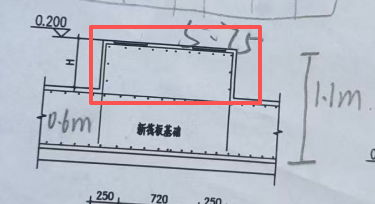 筏板