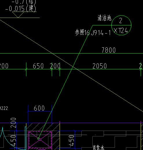 答疑解惑