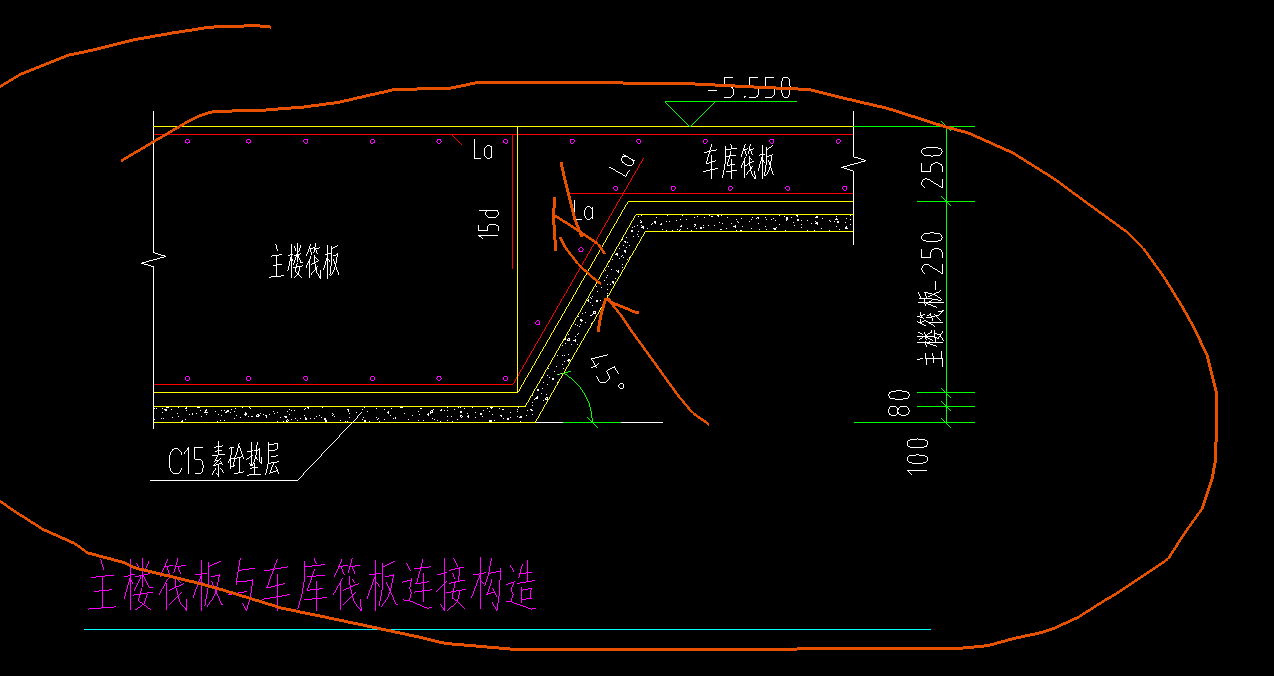 設(shè)置邊坡