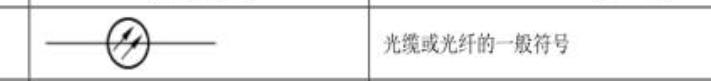 弱電