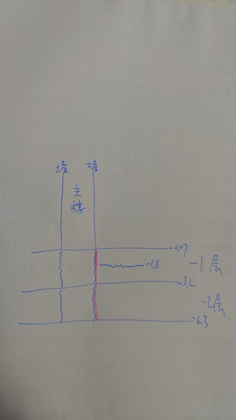 人防墻