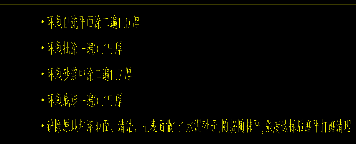 定額