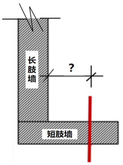 建筑行業(yè)專業(yè)資訊門戶-新干線頭條