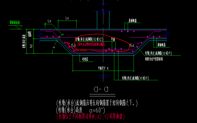 柱墩