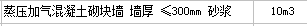 空心