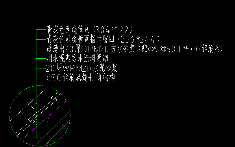 定額