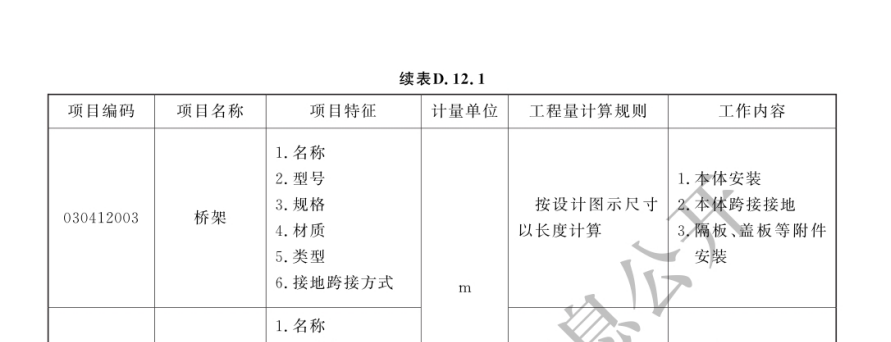 橋架工