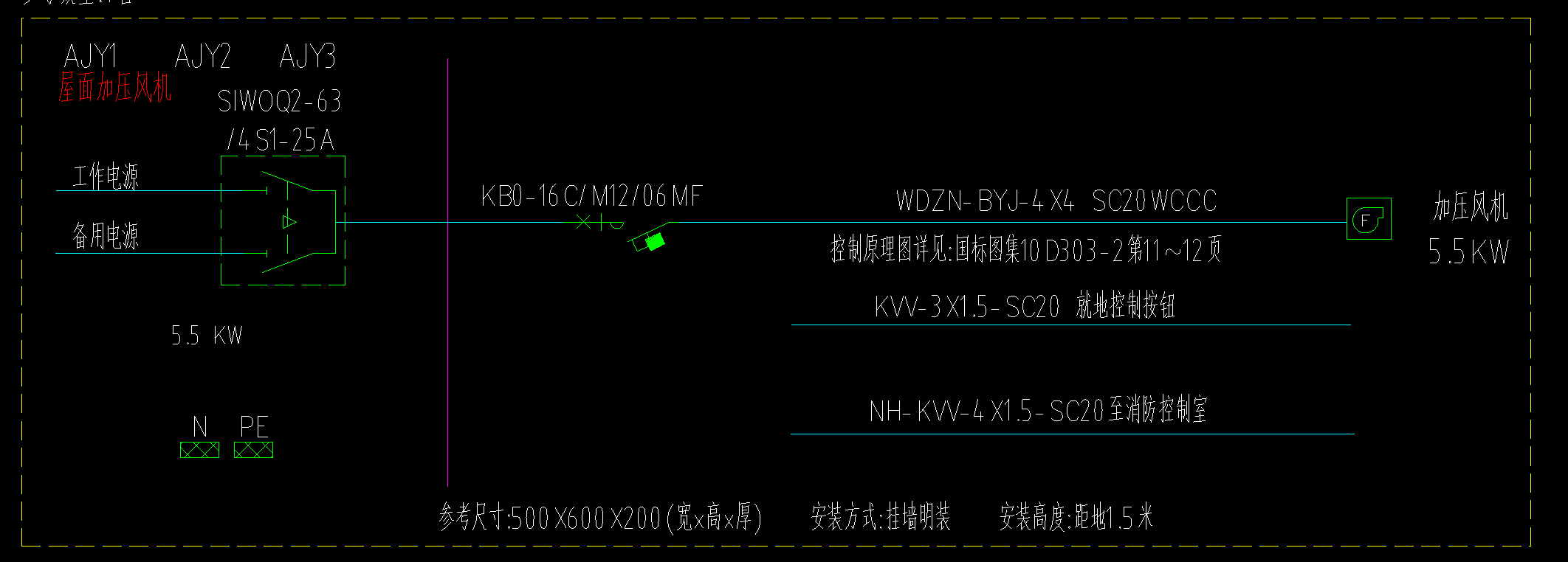 建筑行業(yè)專業(yè)資訊門戶-新干線頭條