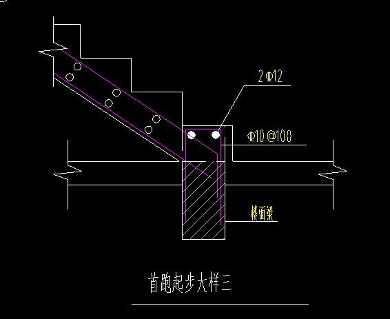 怎么布置