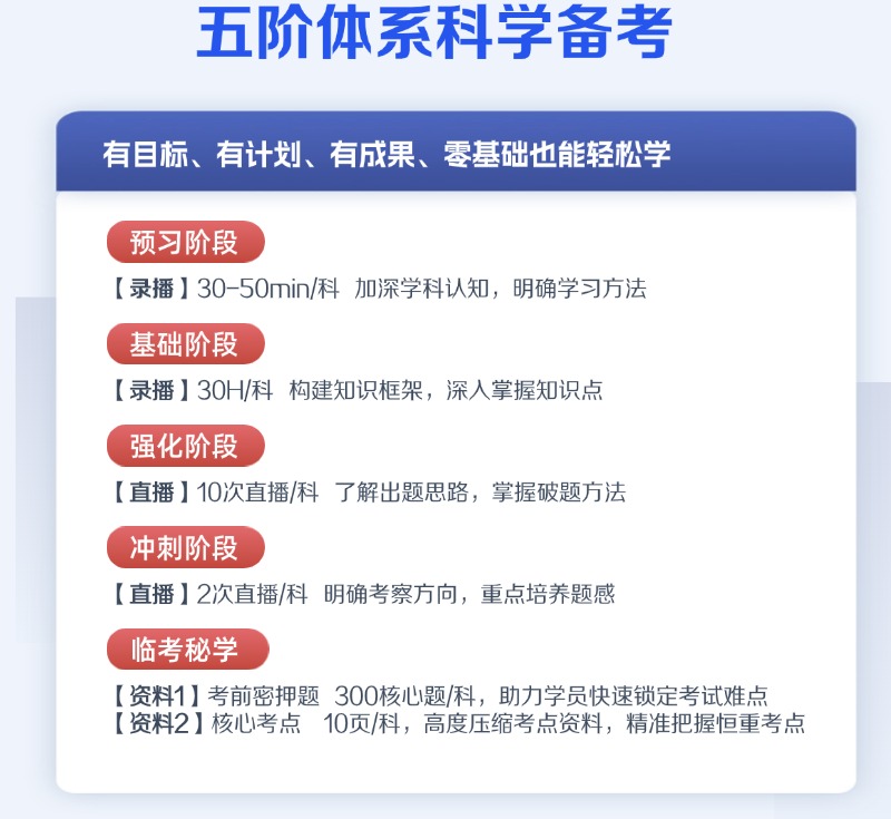 土建计量