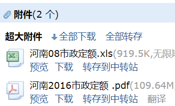 河南省市政工程預(yù)算定額