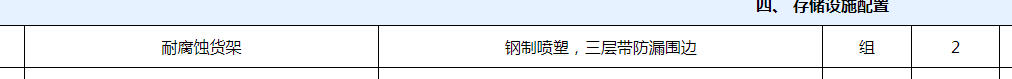 定額