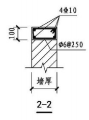 節(jié)點(diǎn)大樣
