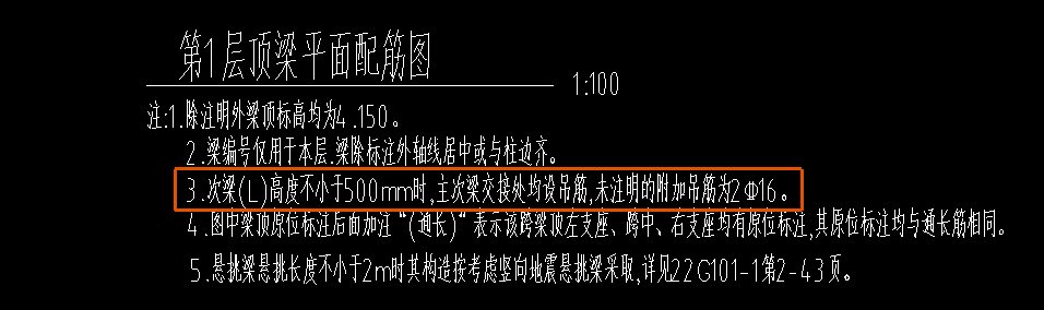 標高是