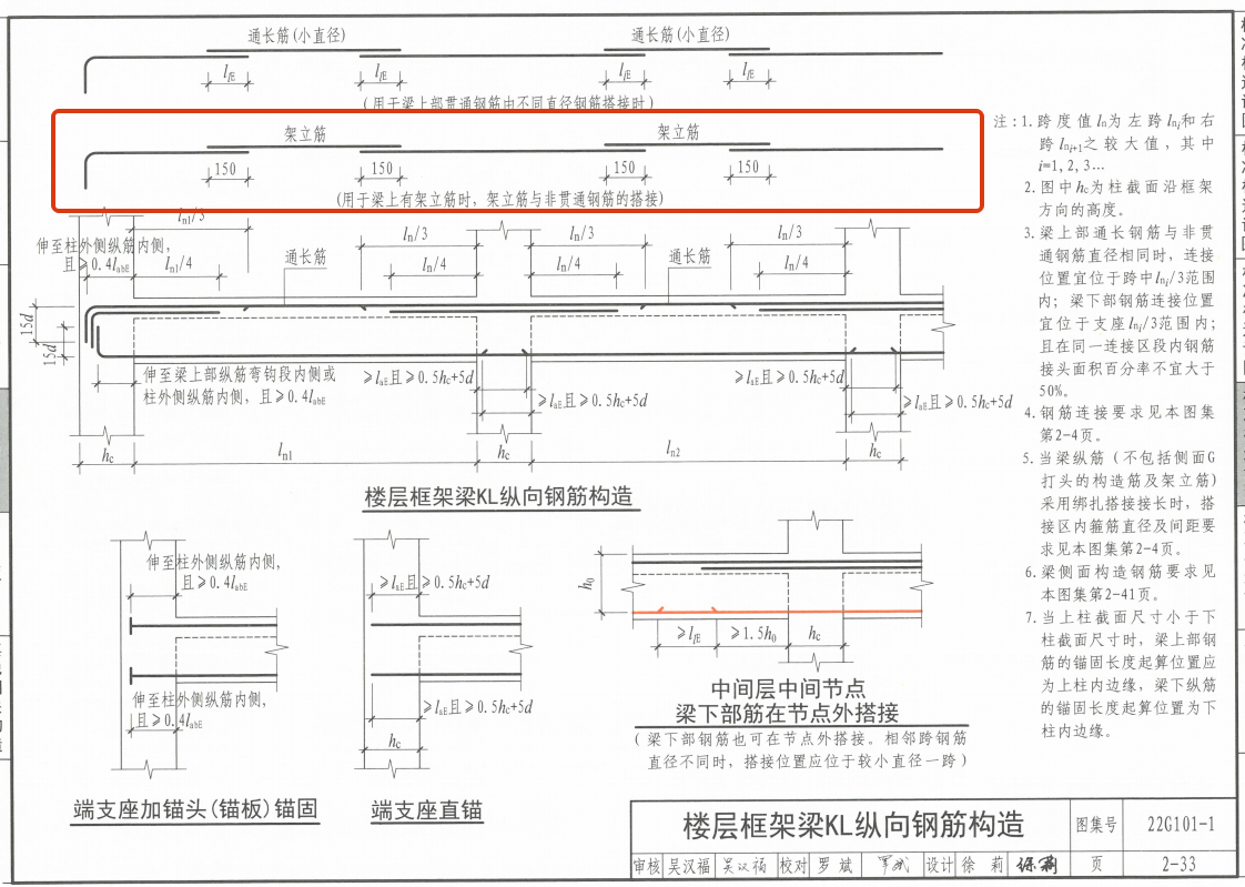 括號