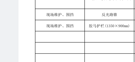 安全文明施工費(fèi)