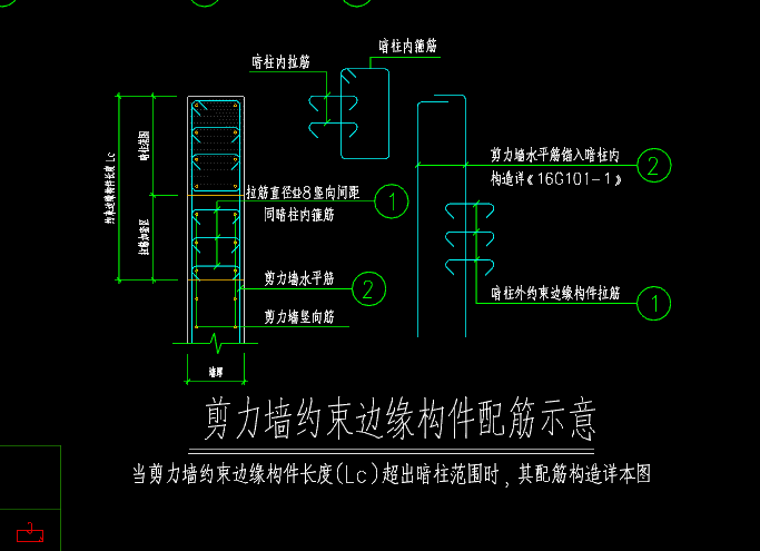 柱寬