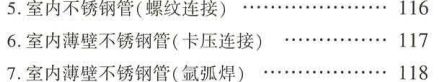 不銹鋼管