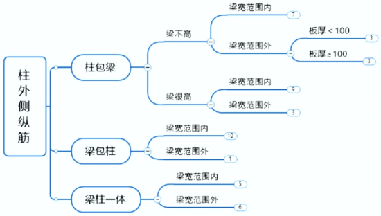 建筑行業(yè)專業(yè)資訊門戶-新干線頭條