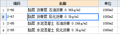 套哪個(gè)定額