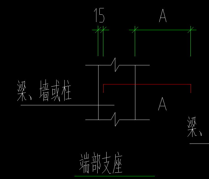 端部