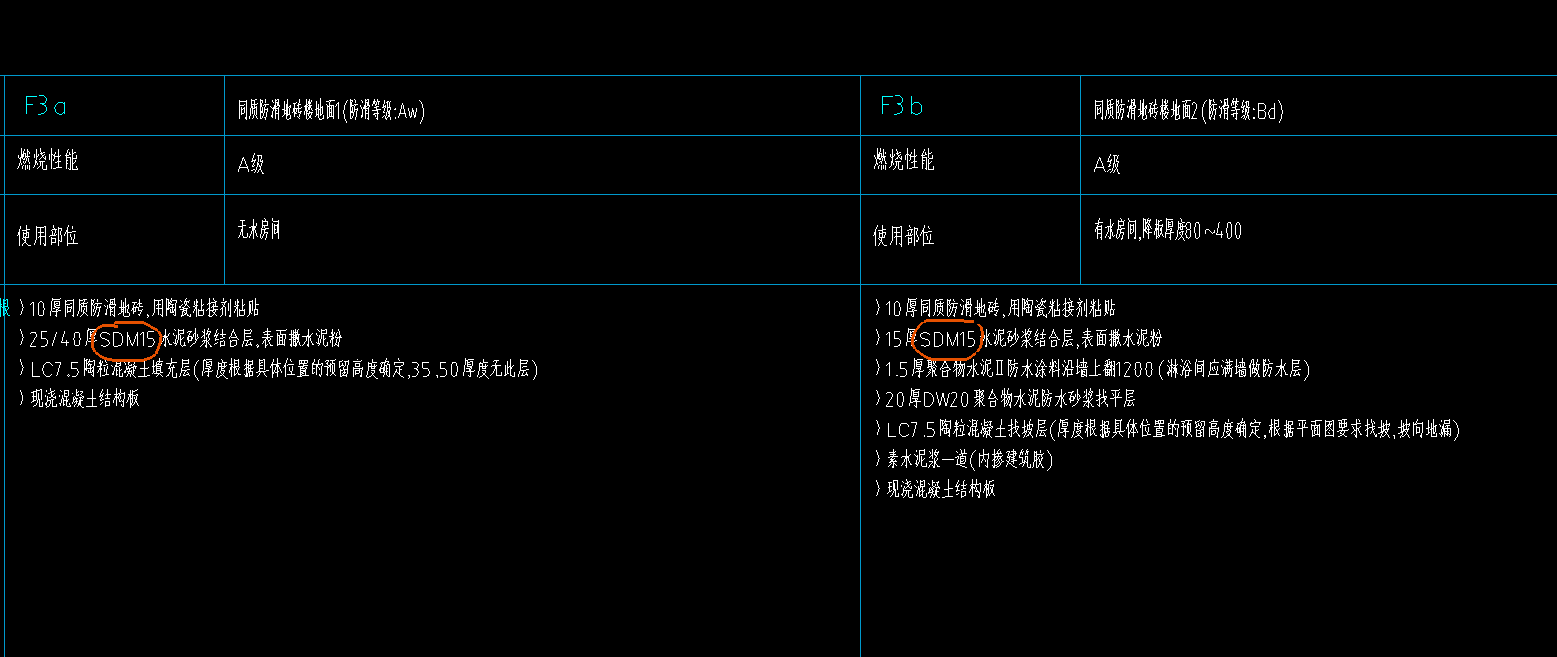 水泥砂漿結(jié)合層
