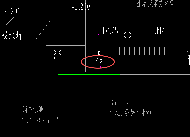 圖例
