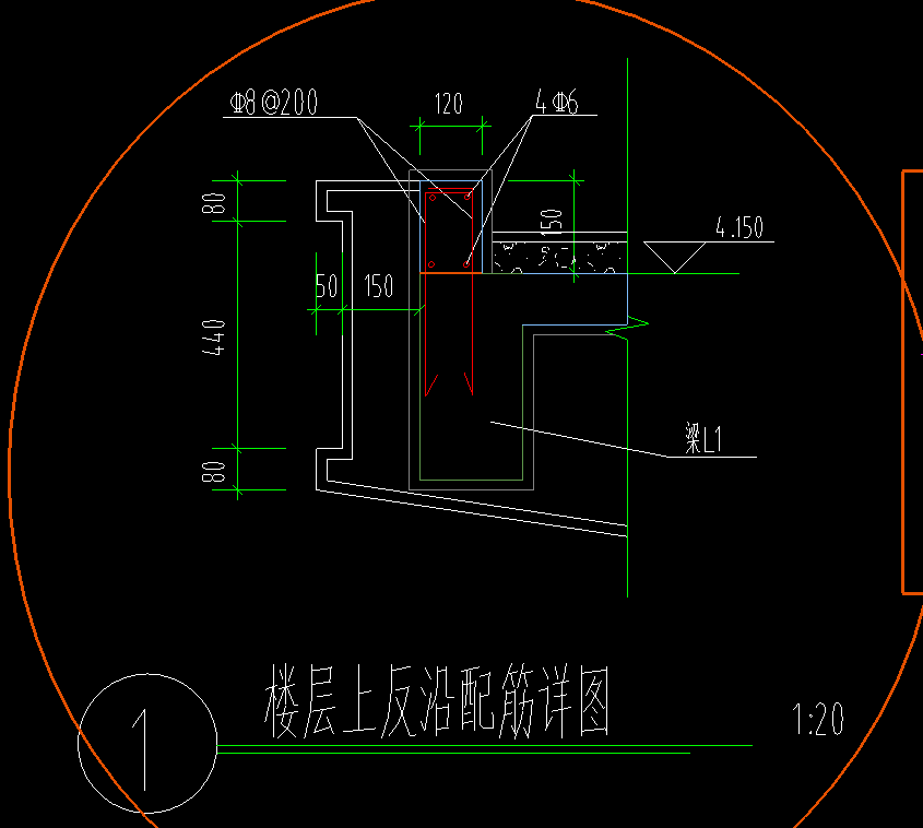怎么布置